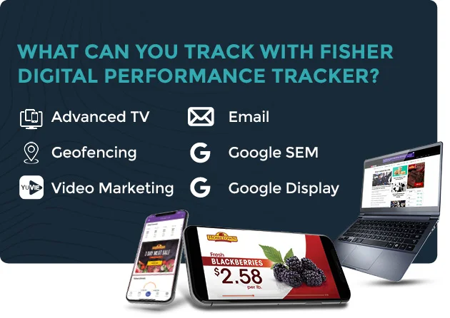 Fisher Digital Performance Tracker with marketing strategy icons
