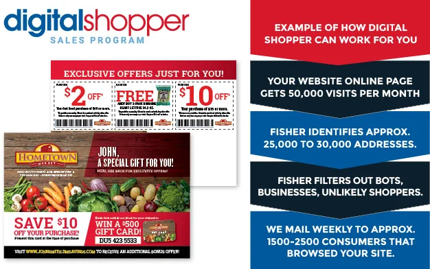 Promotional image for a Digital Shopper Sales Program, featuring coupons and marketing strategies.