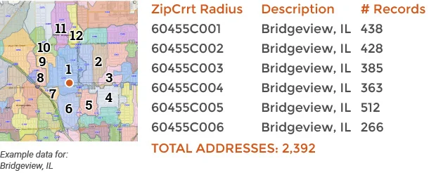 Map with color-coded numbered zones next to a table listing zip code routes for Bridgeview, IL